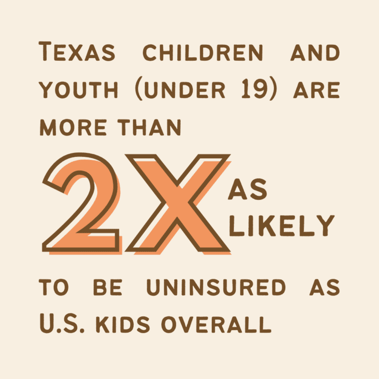 2022 Census Data: The Uninsured Population Of Texas - Every Texan